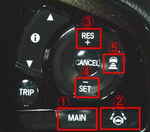N Boxのクルーズコントロールを高速道路で使いこなす手順を分かり易く解説 テクログ